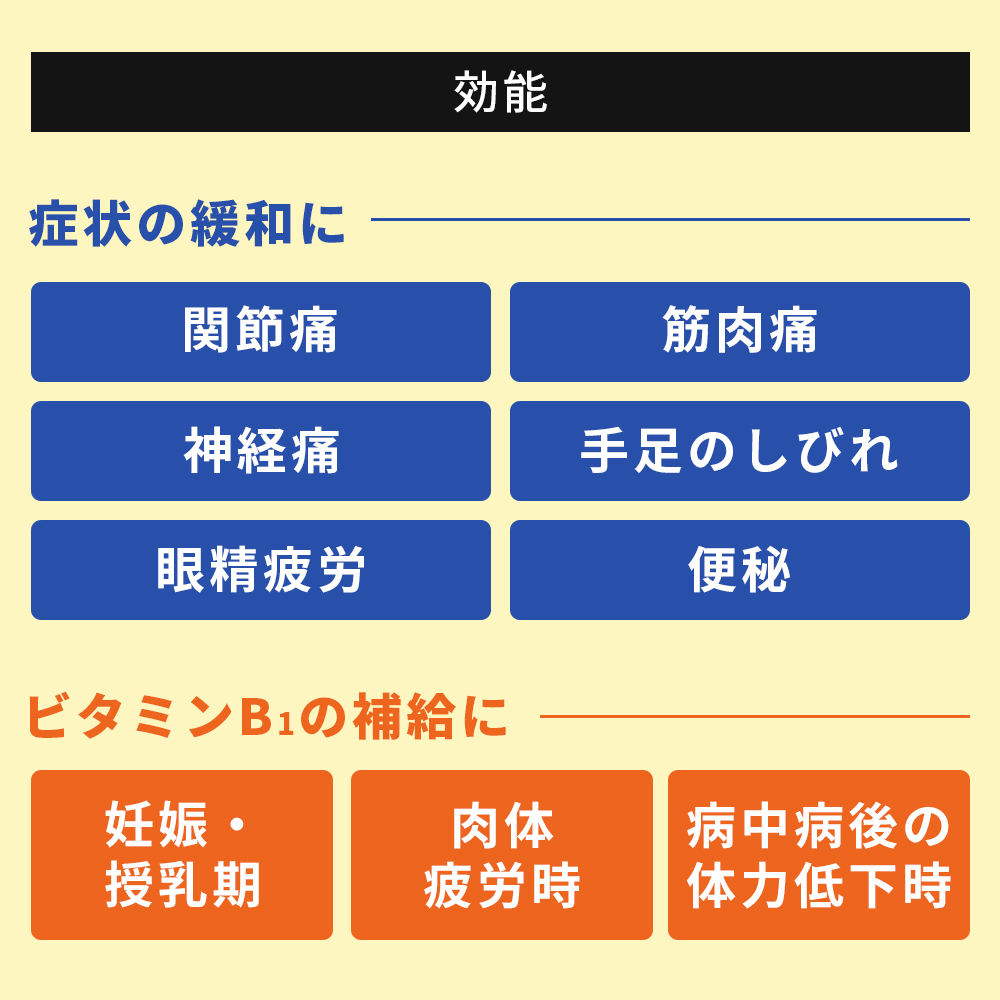 アクテージHK錠