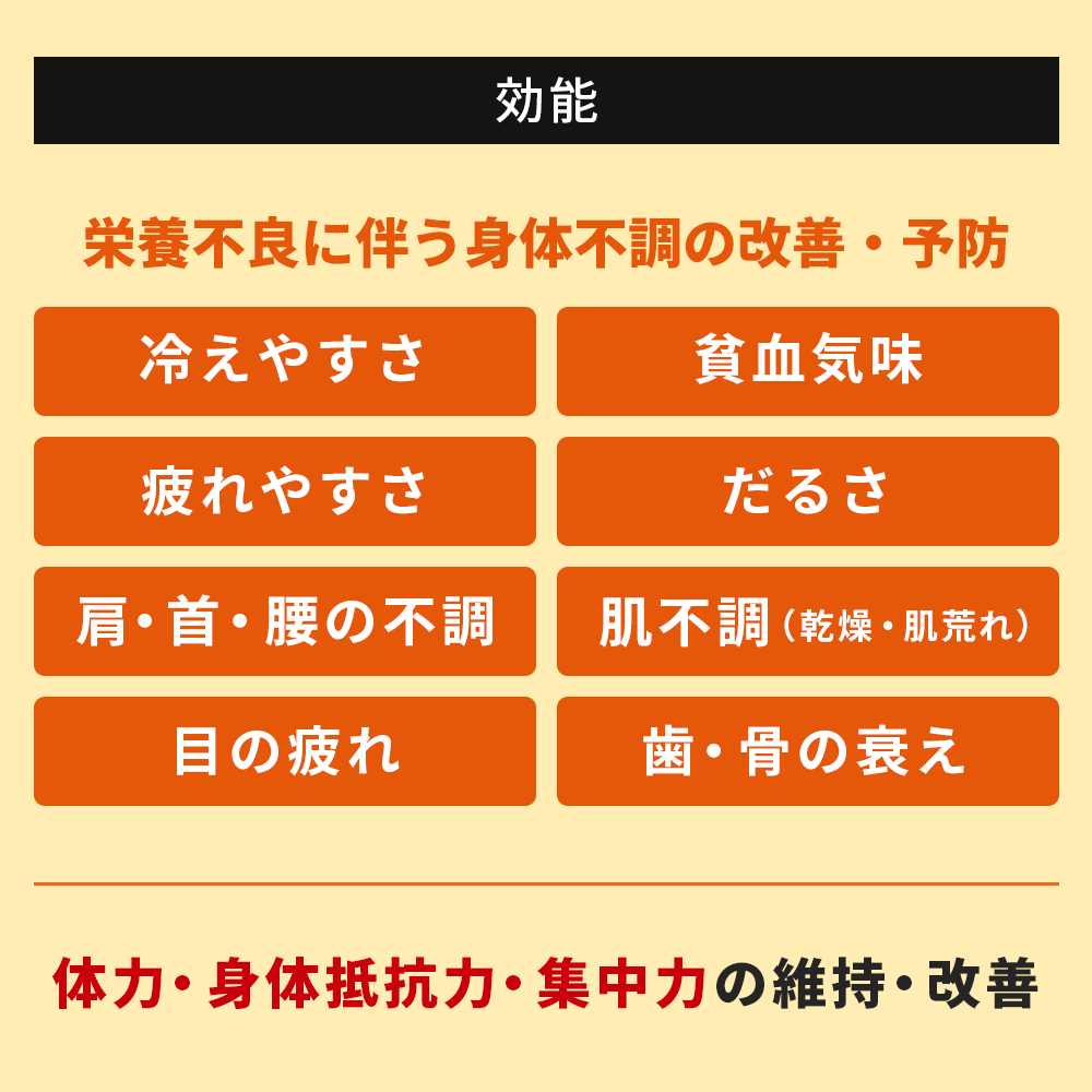 アリナミンFevit3