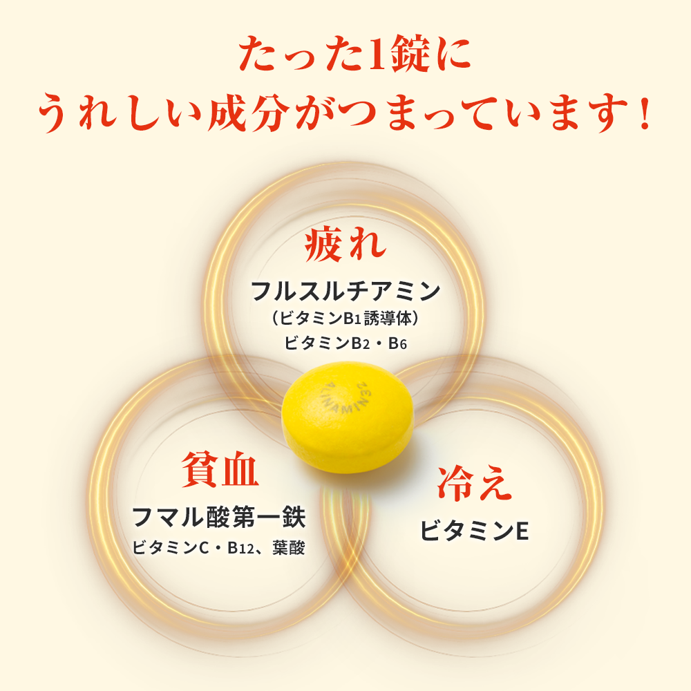 アリナミンFevit3