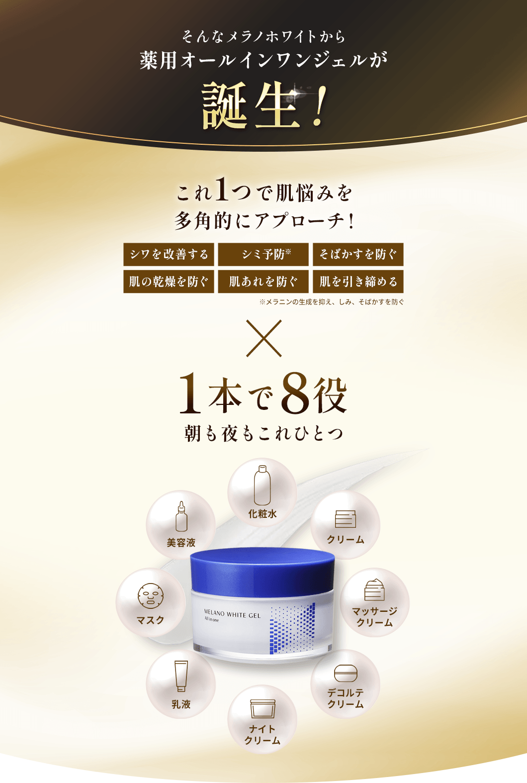 そんなメラノホワイトから薬用オールインワンジェルが誕生！これ1つで肌悩みを多角的にアプローチ!1つで8役朝も夜もこれひとつ