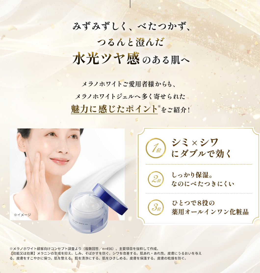 みずみずしく、べたつかず、つるんと澄んだ水光ツヤ感のある肌へ　メラノホワイトご愛用者様からも、メラノホワイトジェルへ多く寄せられた魅力に感じたポイント※をご紹介！（1）シミ×シワにダブルで効く（2）しっかり保湿。なのにべたつきにくい（3）ひとつで8役の薬用オールインワン化粧品　※メラノホワイト顧客向けコンセプト調査より（複数回答／n=456）。主要項目を抜粋して作成。【効能又は効果】メラニンの生成を抑え、しみ、そばかすを防ぐ。シワを改善する。肌あれ・あれ性。皮膚にうるおいを与える。皮膚をすこやかに保つ。肌を整える。肌を清浄にする。肌をひきしめる。皮膚を保護する。皮膚の乾燥を防ぐ。