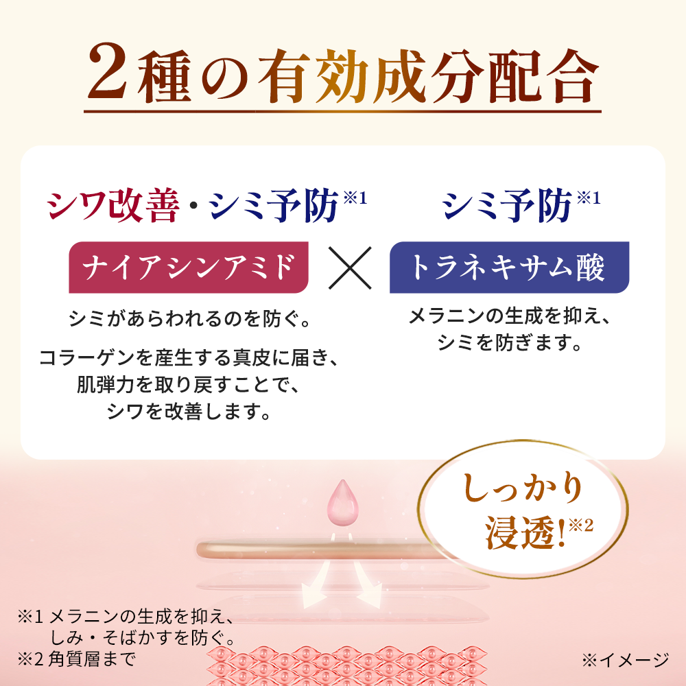 メラノホワイトジェル