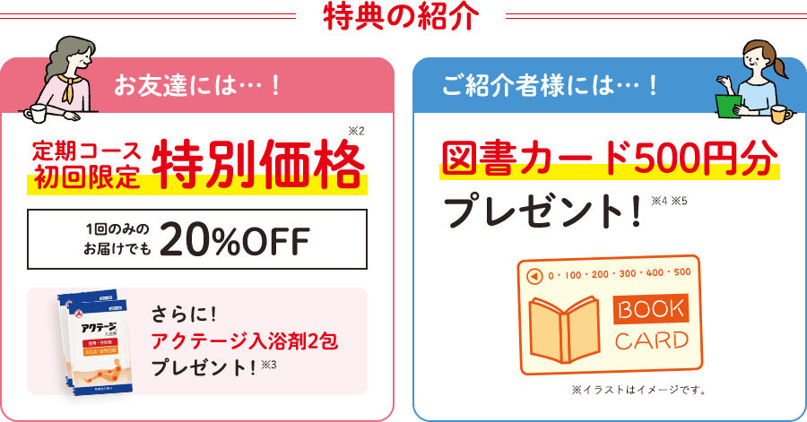 お友達には定期コース初回限定特別価格！ご紹介者様には図書カード500円分プレゼント！