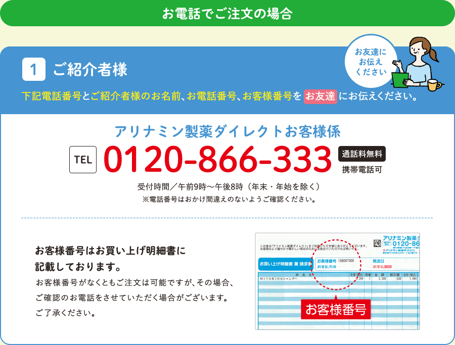 ご紹介者様：アリナミン製薬ダイレクトお客様係の電話番号（0120-866-333、通話無料、携帯電話可、受付時間は午前9時〜午後8時（年末年始を除く））とご紹介者様のお名前、お電話番号、お客様番号をお友達にお伝えください。